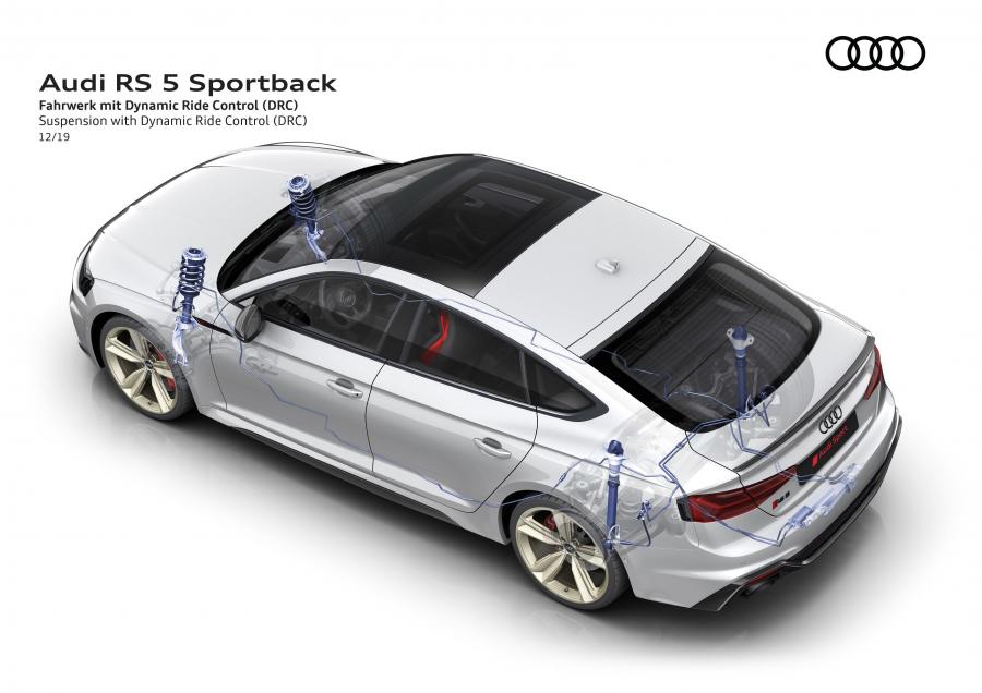 Схема Audi RS5 Sportback (B9) 2019 года  (WW) (фото 16 из 56)